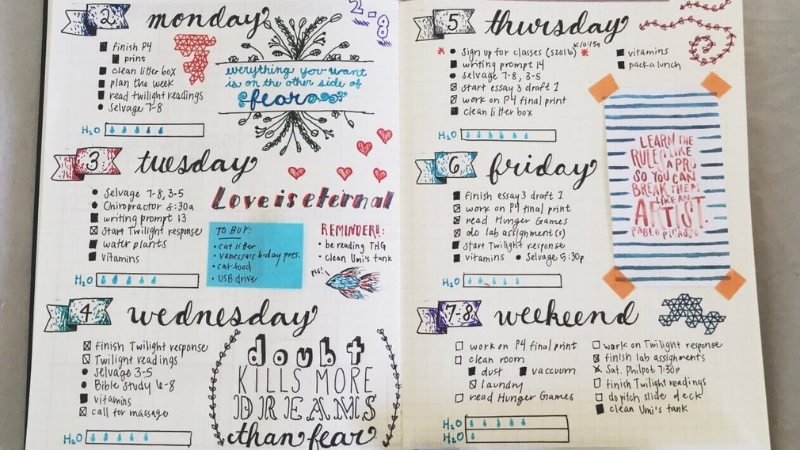 Journaling là gì?